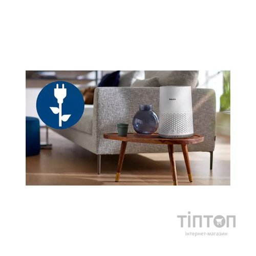 Очисник повітря Philips AC0650/10