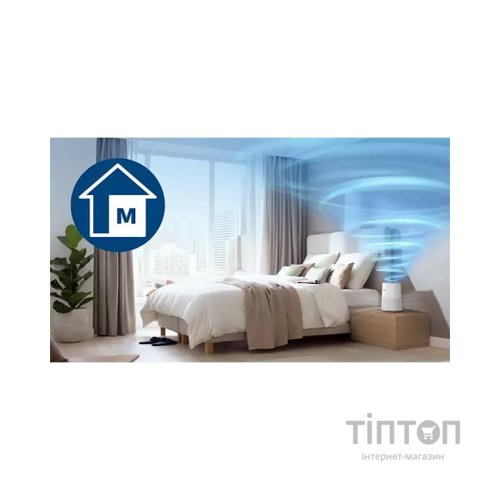Очисник повітря Philips AC0650/10