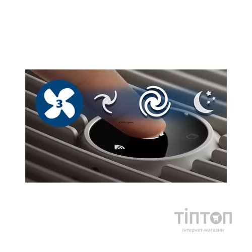 Очисник повітря Philips AC0650/10