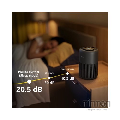 Очисник повітря Philips AC0951/13