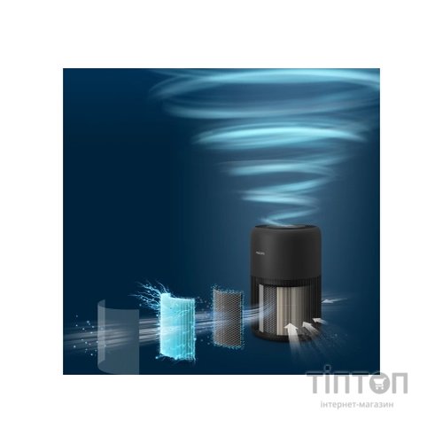 Очисник повітря Philips AC0951/13