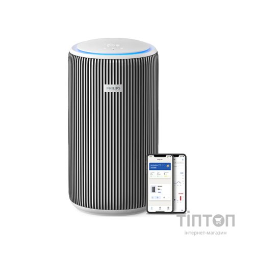 Очисник повітря Philips AC3220/10