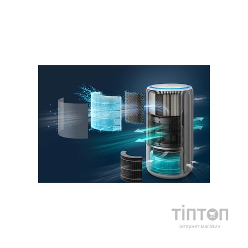 Очисник повітря Philips AC3420/10