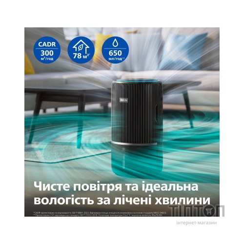 Очисник повітря Philips AC3421/13