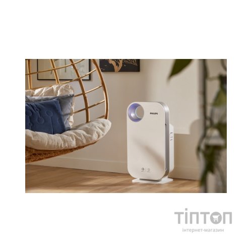 Очисник повітря Philips AC4550/50