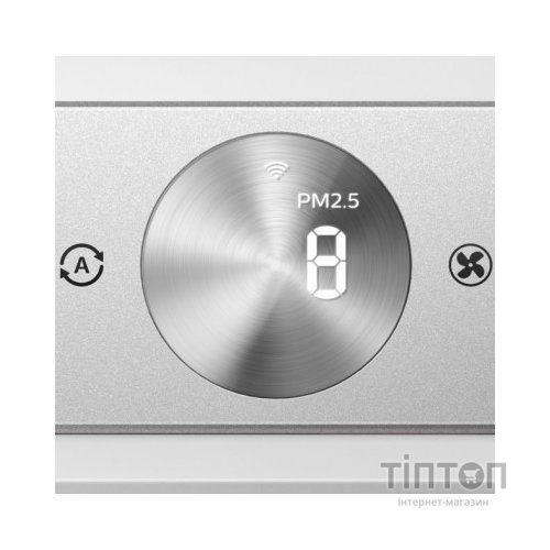 Очисник повітря Philips AC4550/50