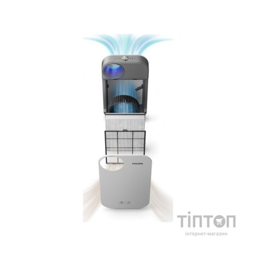 Очисник повітря Philips AC4550/50