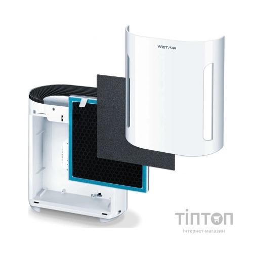 Очисник повітря WetAir WAP-25