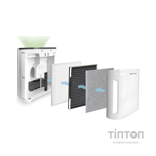 Очисник повітря WetAir WAP-25