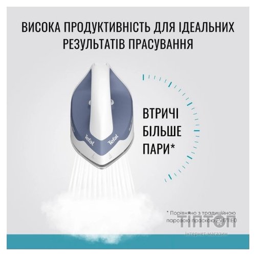 Парогенератор Tefal SV4110E0
