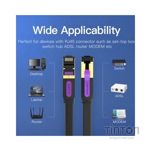 Патч-корд 0.5м, FTP cat 7 RJ-45 black Vention (ICABD)