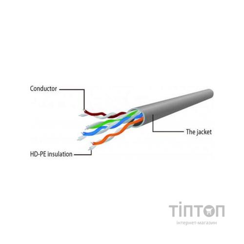 Патч-корд 0.5м UTP cat 6 CCA red Cablexpert (PP6U-0.5M/R)