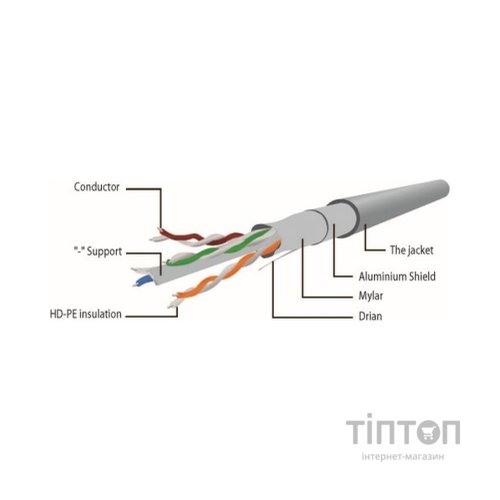 Патч-корд 10м S/FTP Cat 6A CU LSZH green Cablexpert (PP6A-LSZHCU-G-10M)
