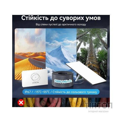 Патч-корд 10m Starlink Gen 3 gray Vention (IACHL)