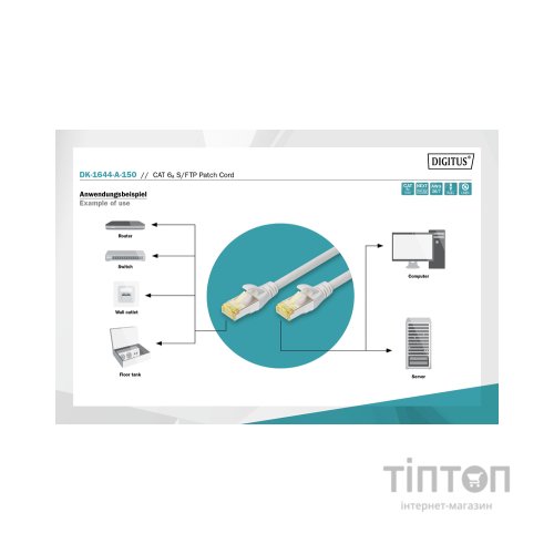 Патч-корд 15м, CAT 6a S-FTP, AWG 26/7, Cu, LSZH, grey Digitus (DK-1644-A-150)