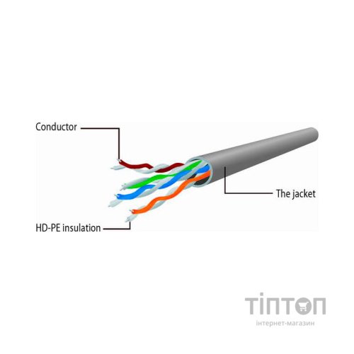 Патч-корд 15м UTP cat 6 CCA gray Cablexpert (PP6U-15M)