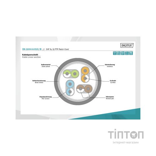 Патч-корд 1м, CAT 6a S-FTP, AWG 26/7, Cu, LSZH, blue Digitus (DK-1644-A-010/B)