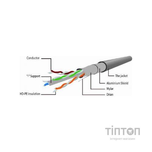Патч-корд 1м FTP cat 6 Cablexpert (PP6-1M)