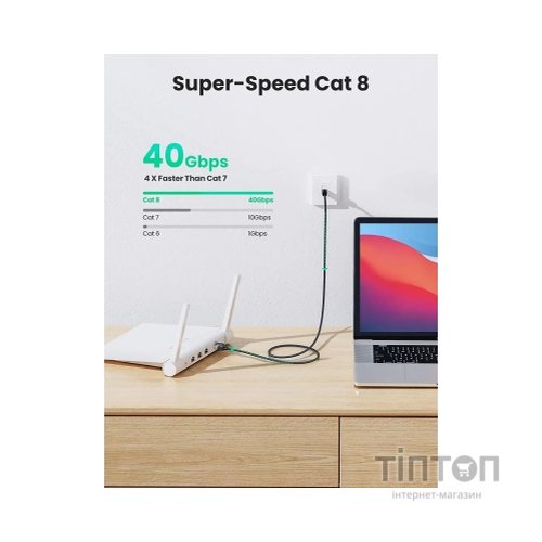 Патч-корд 1м, S/FTP cat 7 RJ-45 COPPER Ugreen (U_80429)