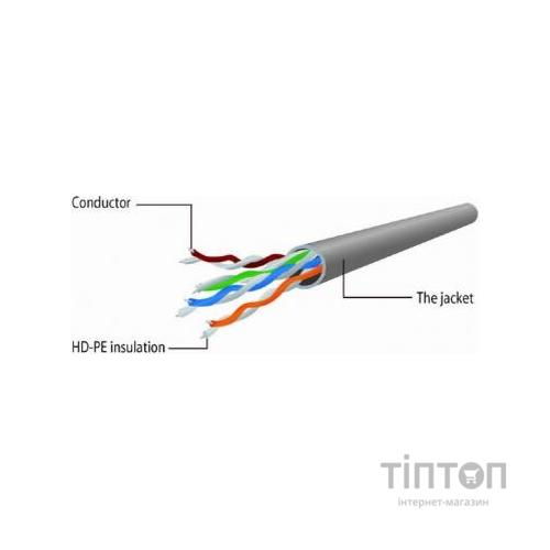 Патч-корд 1м UTP cat 5е Cablexpert (PP12-1M/V)