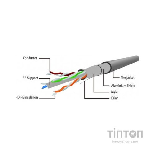 Патч-корд 2м FTP cat 6 CCA blue Cablexpert (PP6-2M/B)