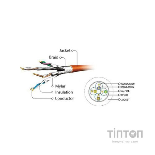 Патч-корд 2м S/FTP Cat 6A CU LSZH black Cablexpert (PP6A-LSZHCU-BK-2M)