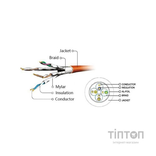 Патч-корд 2м S/FTP Cat 6A CU LSZH yellow Cablexpert (PP6A-LSZHCU-Y-2M)