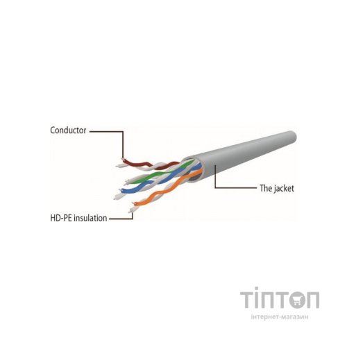 Патч-корд 30м UTP cat 6 CCA gray Cablexpert (PP6U-30M)