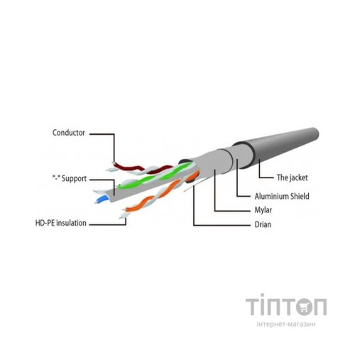 Патч-корд 3м FTP cat 6 CCA gray Cablexpert (PPB6-3M)
