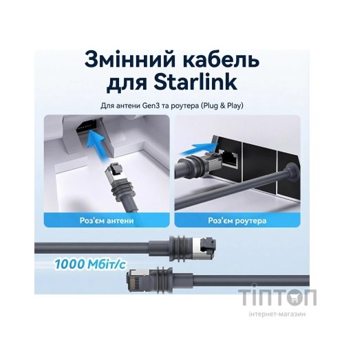 Патч-корд 40m Starlink Gen 3 gray Vention (IACHV)