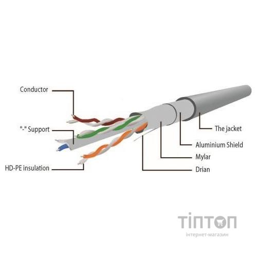 Патч-корд 5м FTP cat 6 CCA violet Cablexpert (PP6-5M/V)