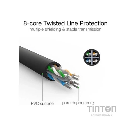 Патч-корд 5м, U/UTP Cat 6 CCA Lan Cable NW102 Black Ugreen (20162)