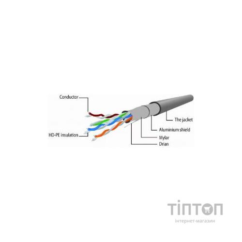 Патч-корд Cablexpert 1м (PP22-1M/BK)