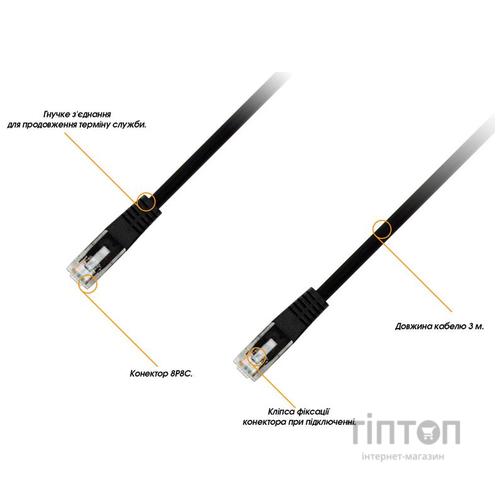 Патч-корд Piko CAT5e UTP Ethernet RJ45, 5 m, Black (1283126474064)