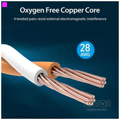 Патч-корд Vention CAT 8 SFTP Ethernet, 3 m, Black (IKABI)