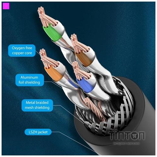 Патч-корд Vention CAT 8 SFTP Ethernet, 3 m, Black (IKABI)