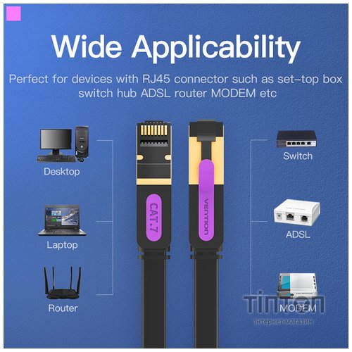 Патч-корд Vention CAT7 SSTP Ethernet, 1 m, Black (ICABF)
