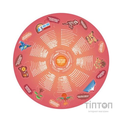 Пазл Hape круглий Підземний світ 36 елементів (E1637)