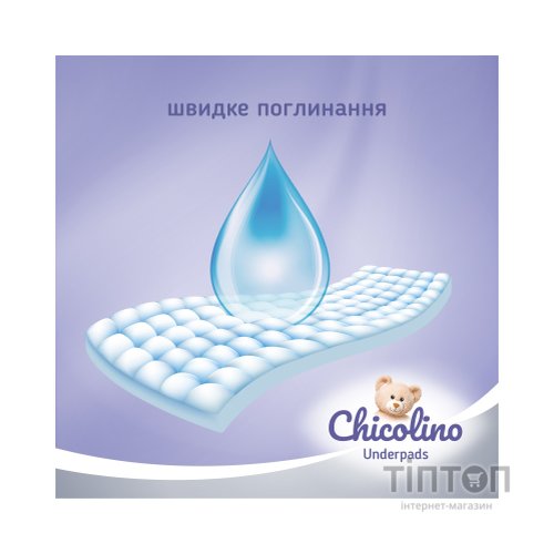 Пелюшки для малюків Chicolino 60х55см 5 шт (4823098413899)