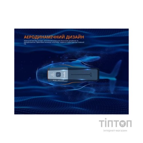 Передня велофара Fenix BC22R