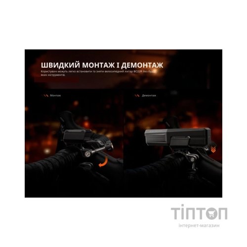 Передня велофара Fenix BC22R