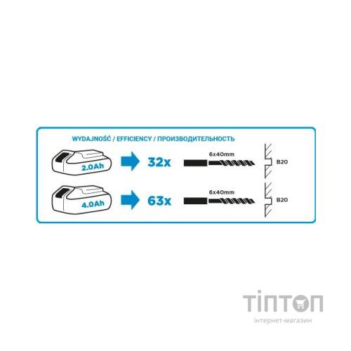 Перфоратор Graphite Energy+ акумуляторний, SDS+ (58G009)
