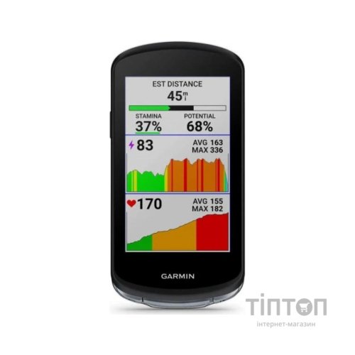 Персональний навігатор Garmin Edge 1040 GPS (010-02503-01)