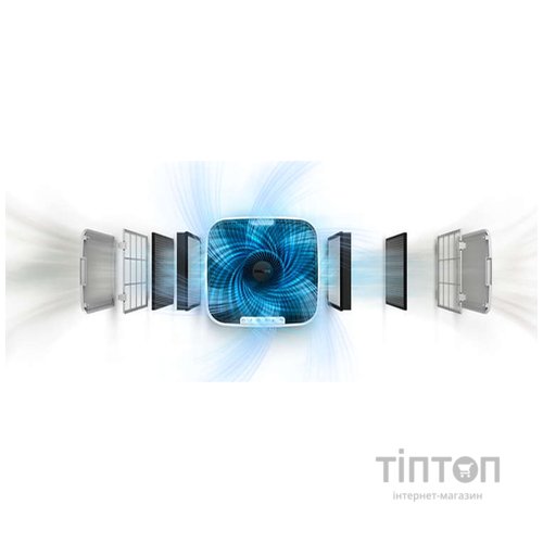 Очисник повітря Philips AC5659/10