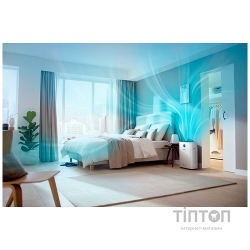 Очисник повітря Philips AC2729/50