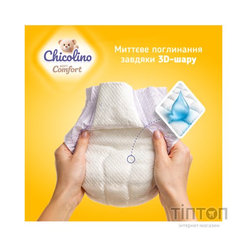 Підгузки Chicolino Soft comfort Розмір 3 (4-9кг) 36 шт (4820204703530)
