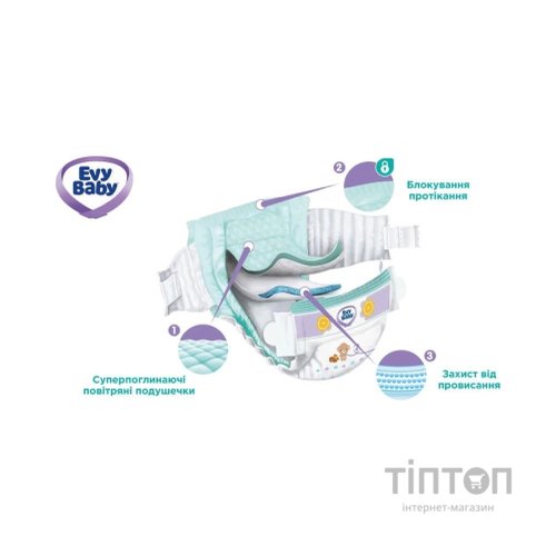 Підгузки Evy Baby Maxi Twin 7-18 кг 40 шт (8683881000028)