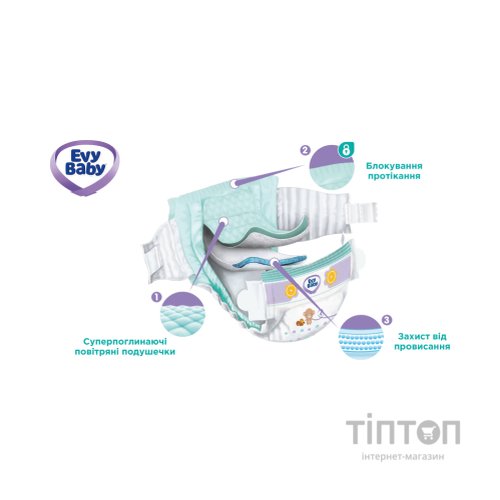 Підгузки Evy Baby XL Twin (16+ кг) 28 шт (8683881000233)