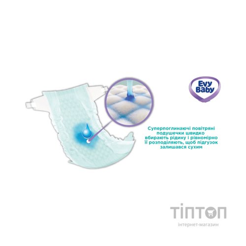 Підгузки Evy Baby XL Twin (16+ кг) 28 шт (8683881000233)