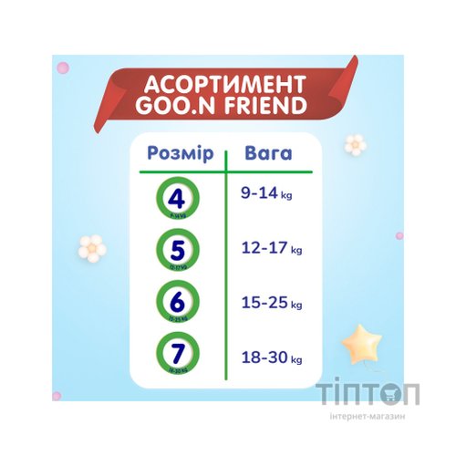 Підгузки GOO.N Friend Трусики 15-25 кг Розмір 6 60 шт (F1010117-006)